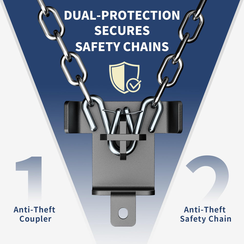 NUOVEPE one-click lockdown button enables fast securing of the coupler.