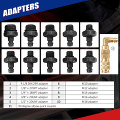 NYXOVA straight coupler offers quick, reliable pressure testing.