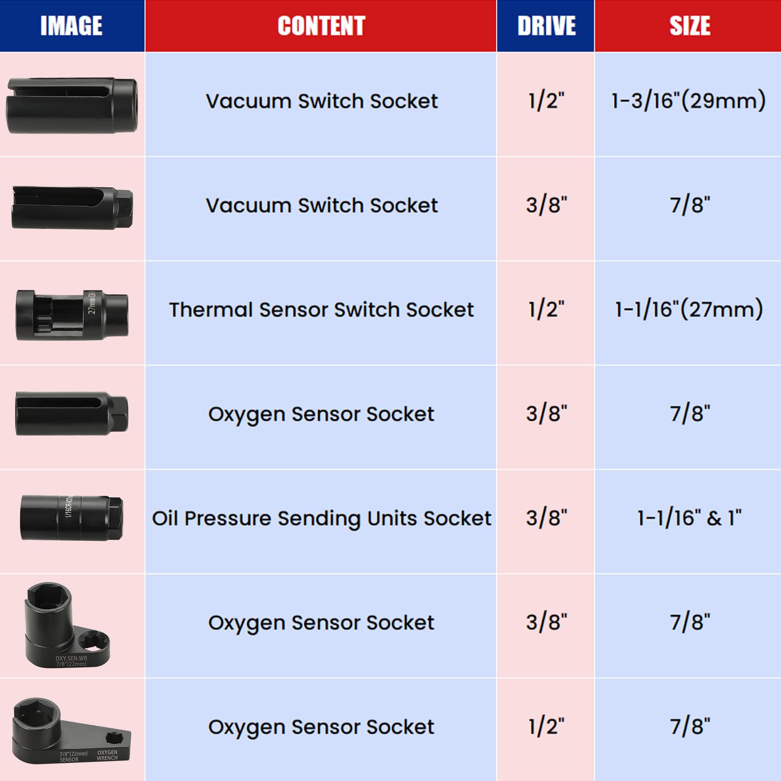 NYXOVA Oxygen Sensor Socket 6-point design reduces risk to wiring during removal.