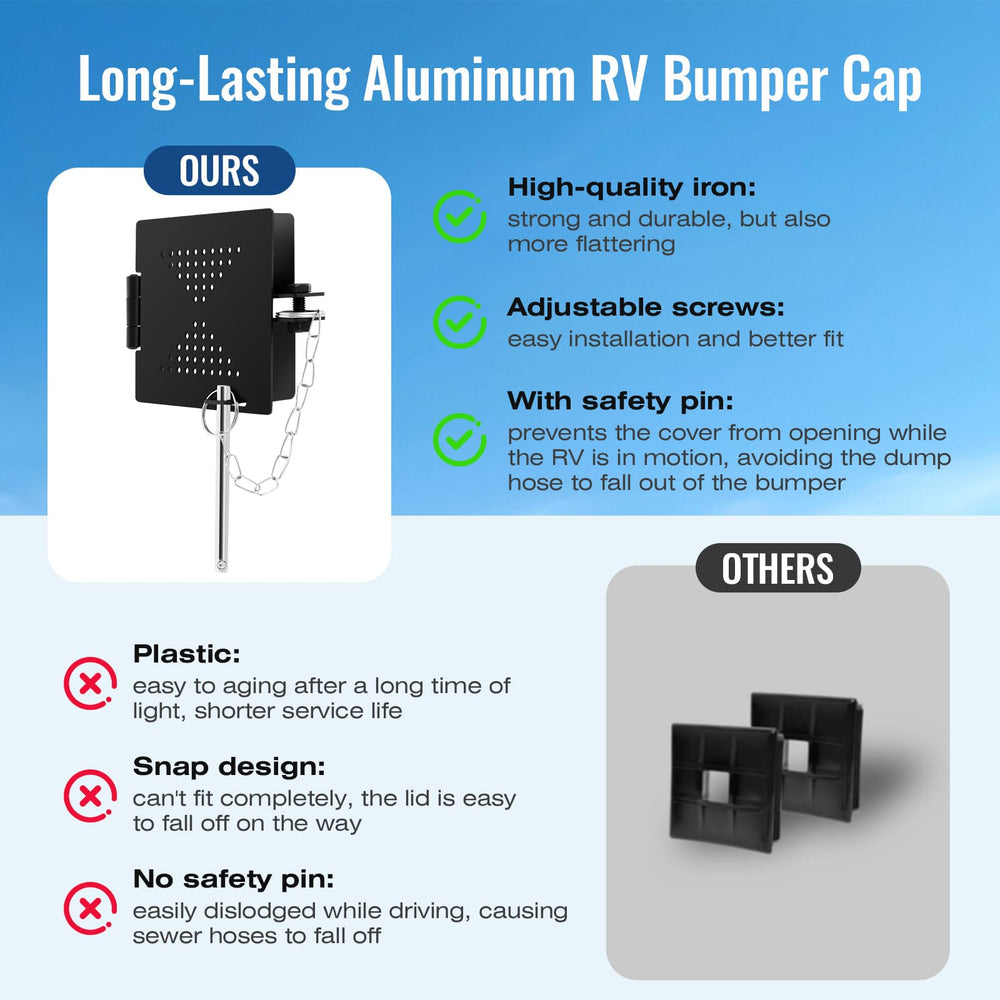 OAMCE rustproof metal cap delivers durable RV bumper protection