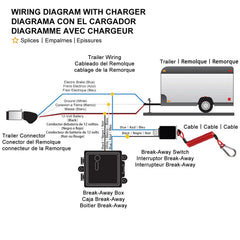 OAMCE waterproof trailer brake controller designed for any weather