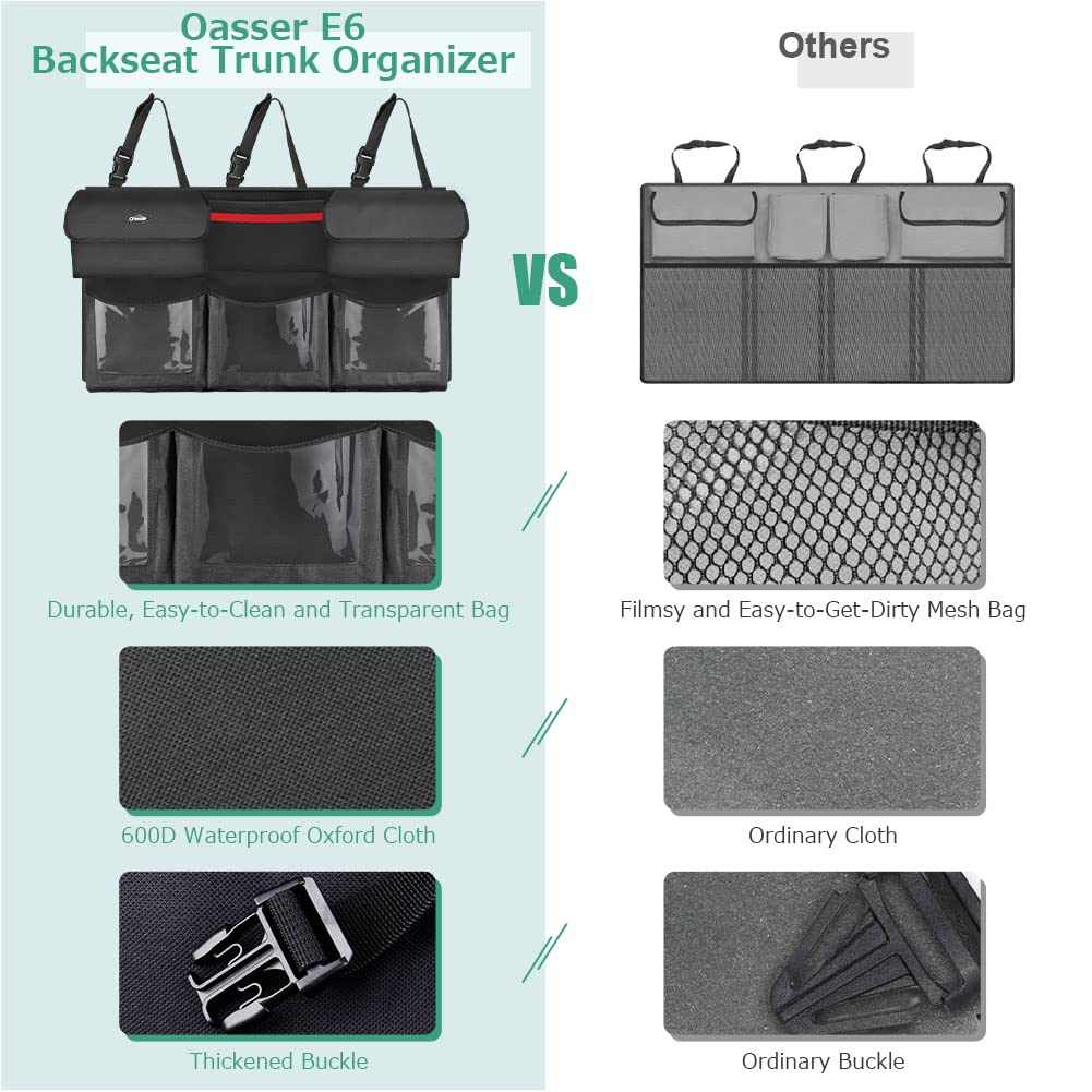 Oasser adjustable headrest straps secure the organizer firmly