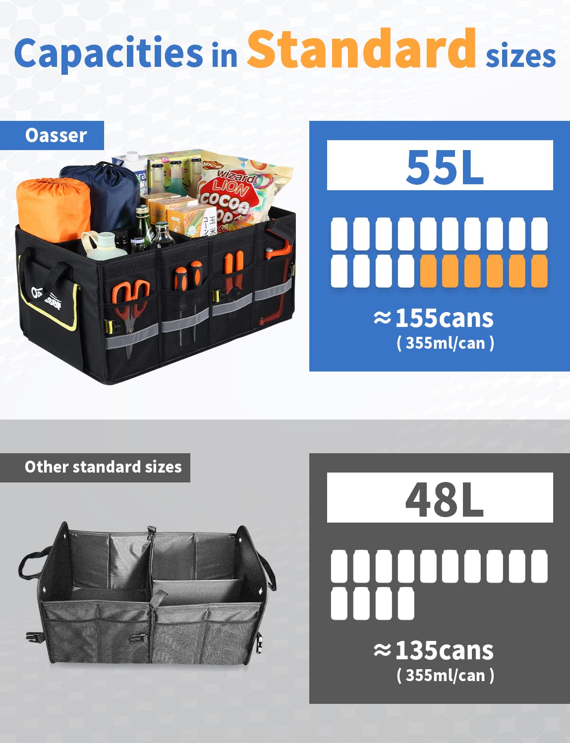 Oasser trunk organizer shows three compartments for everyday essentials.