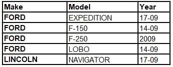 OAW F237 blower motor side view showing rugged housing for durability.
