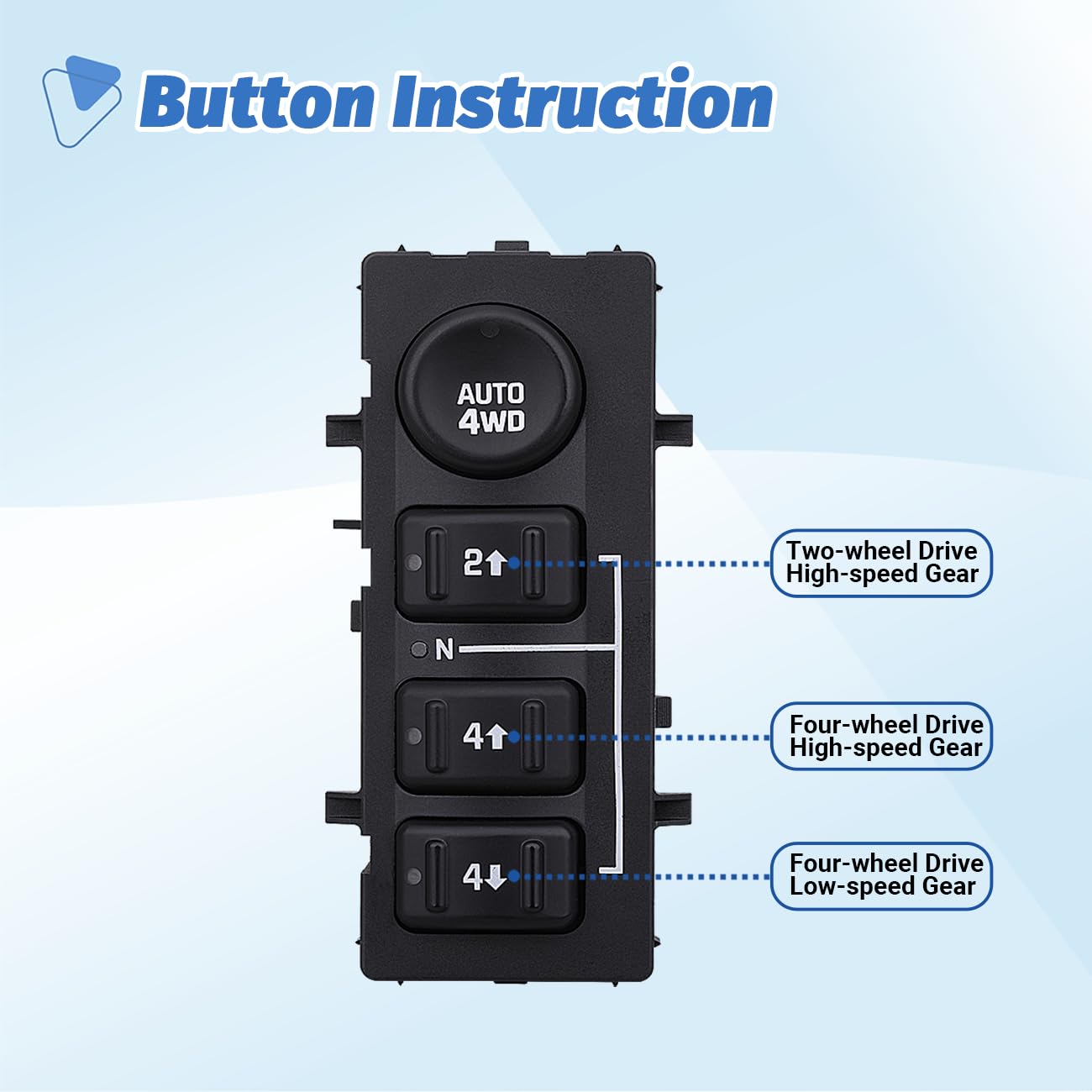 Obaee 4WD switch installed in dashboard demonstrates simple replacement.