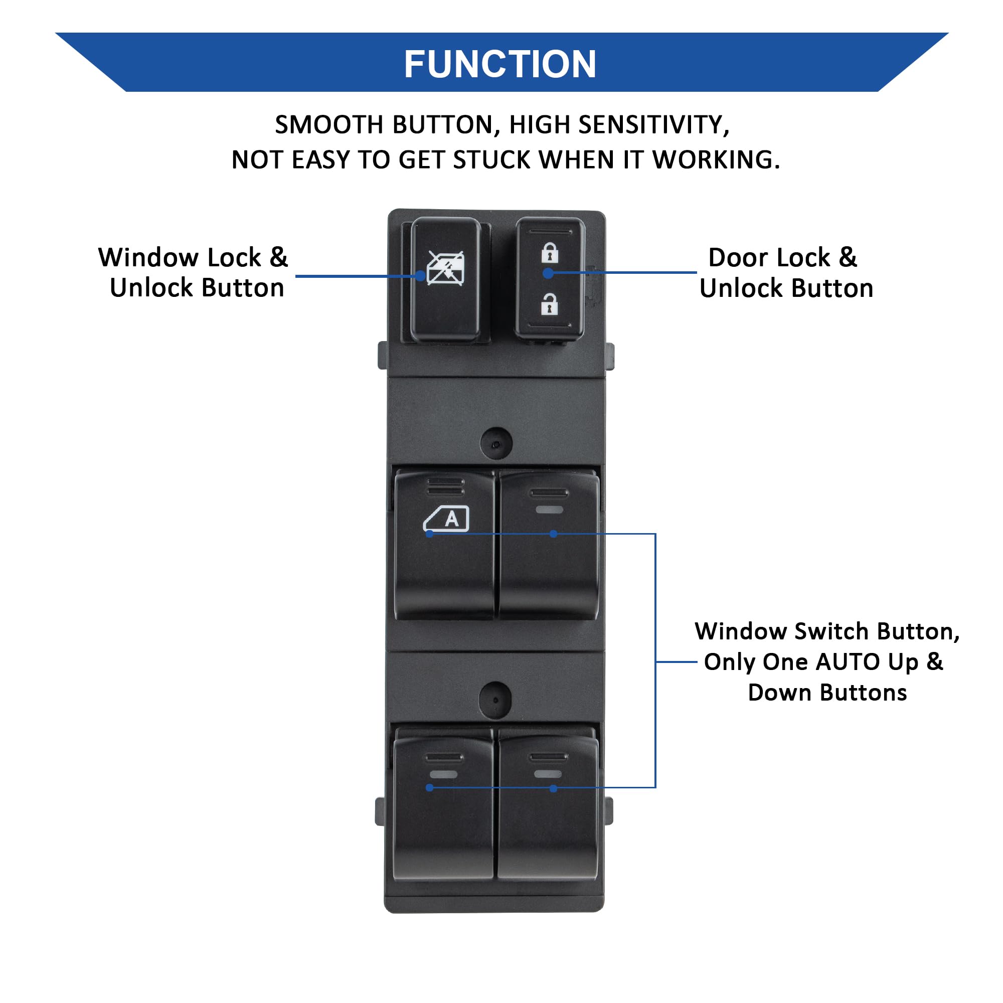 Clear compatibility check for Obaee switch ensuring correct 1 Auto and 3+14 pins.