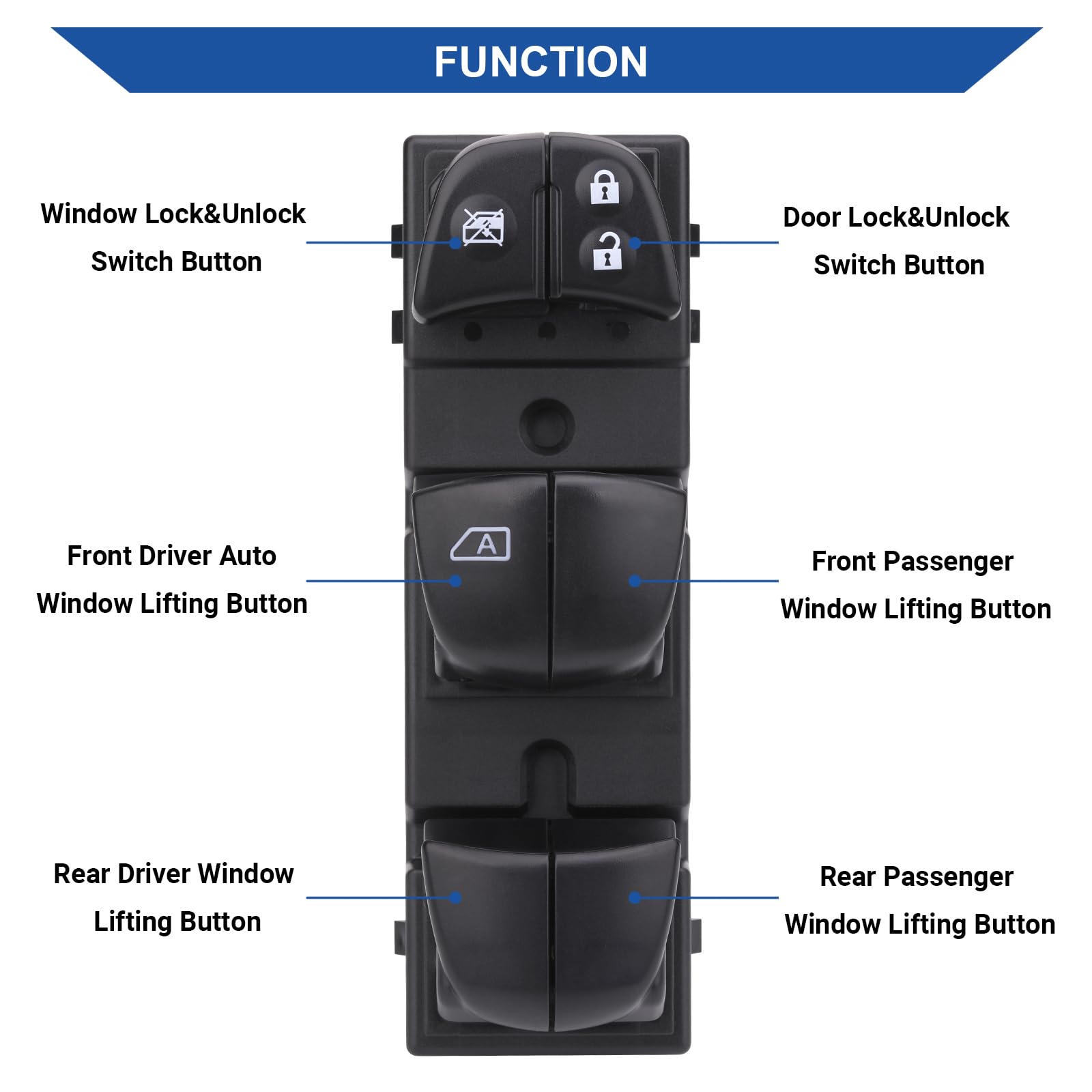 Obaee front-door control layout demonstrates a streamlined fit.