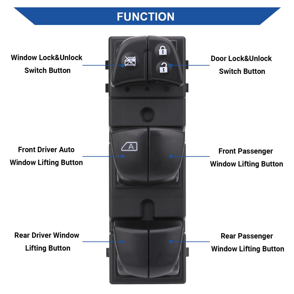 Obaee front-door control layout demonstrates a streamlined fit.