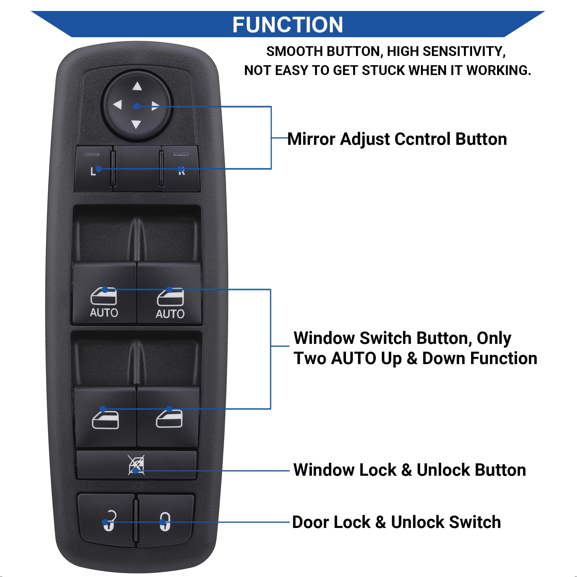 OEM-number compatibility with 68086693ac/ae and DWS2268 for Durango.