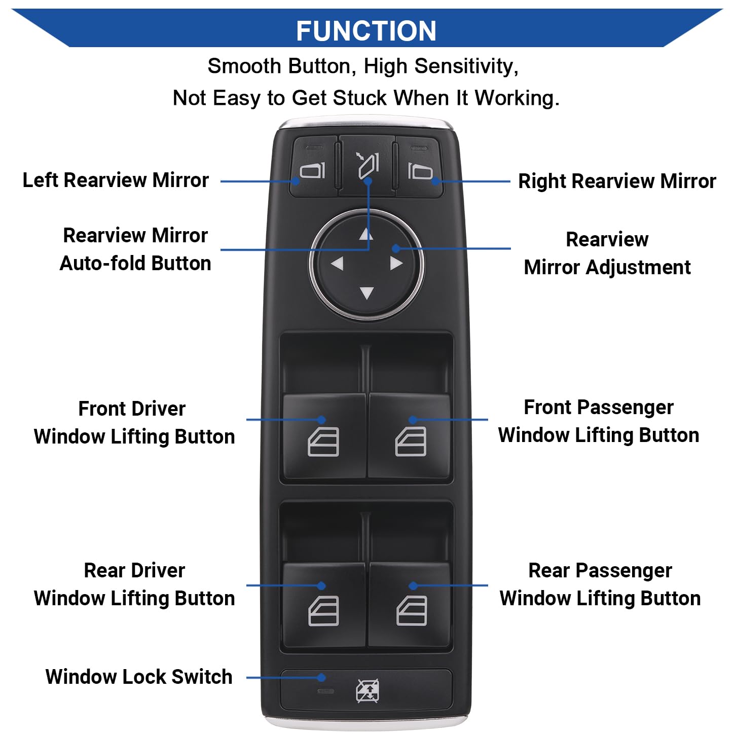 Obaee window switch package content includes switch and removal tool for quick DIY replacement.