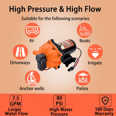OBALOGI UV-resistant hose coil ready for outdoor washing and long-term durability.