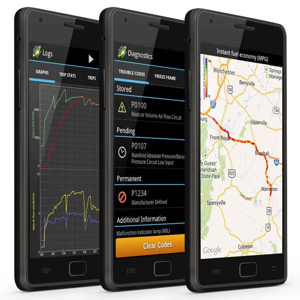 OBDLink LX Windows software dashboard displaying live vehicle data.