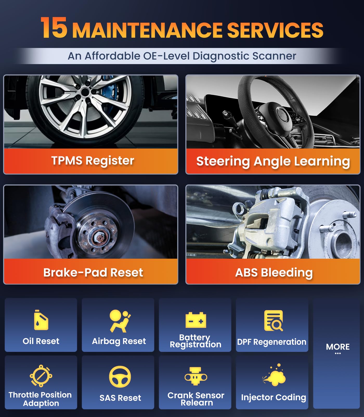 15-resets accessible on OM701 simplify routine maintenance tasks.