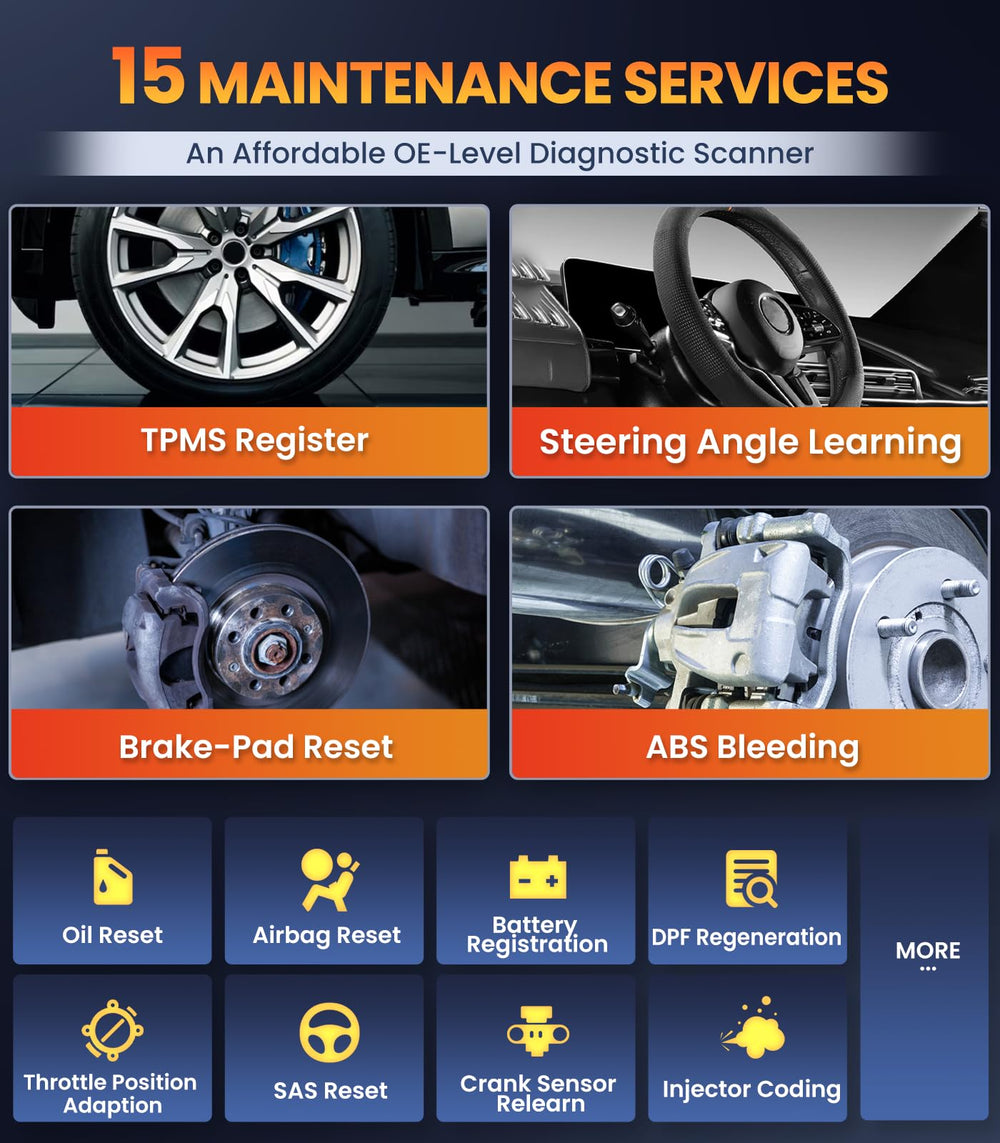 15-resets accessible on OM701 simplify routine maintenance tasks.
