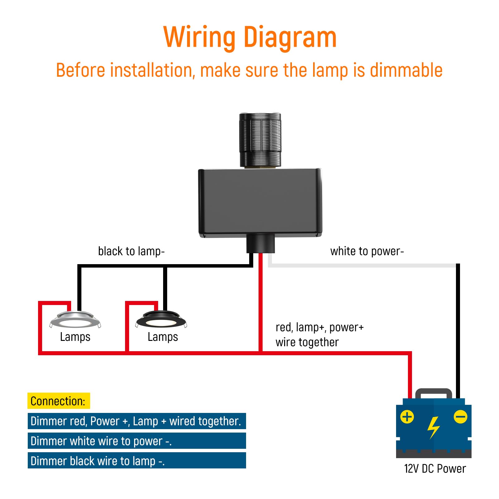 Obeaming dimmer compatibility with LED and traditional lamps