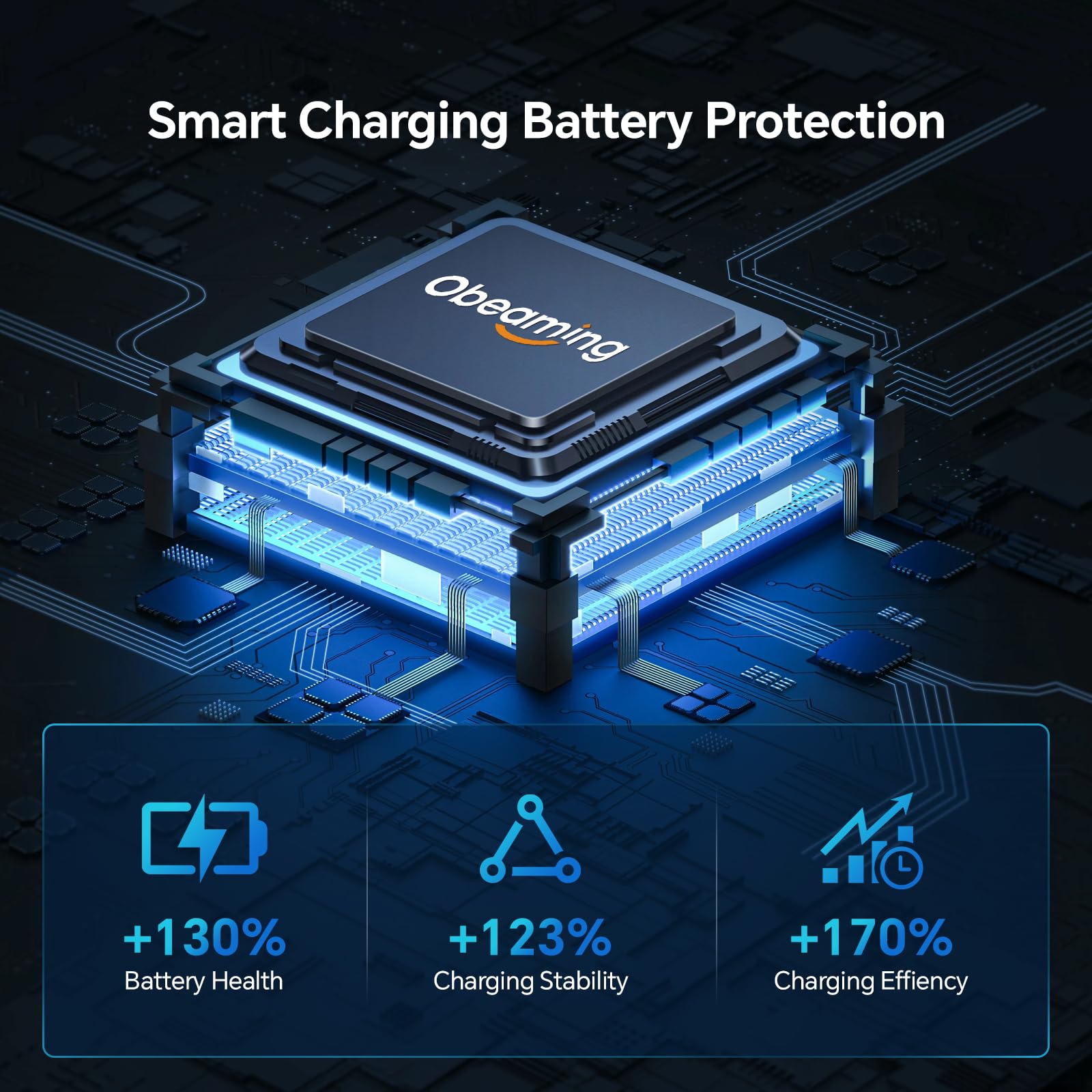 Obeaming prewired installation simplifies RV, boat, or truck upgrades
