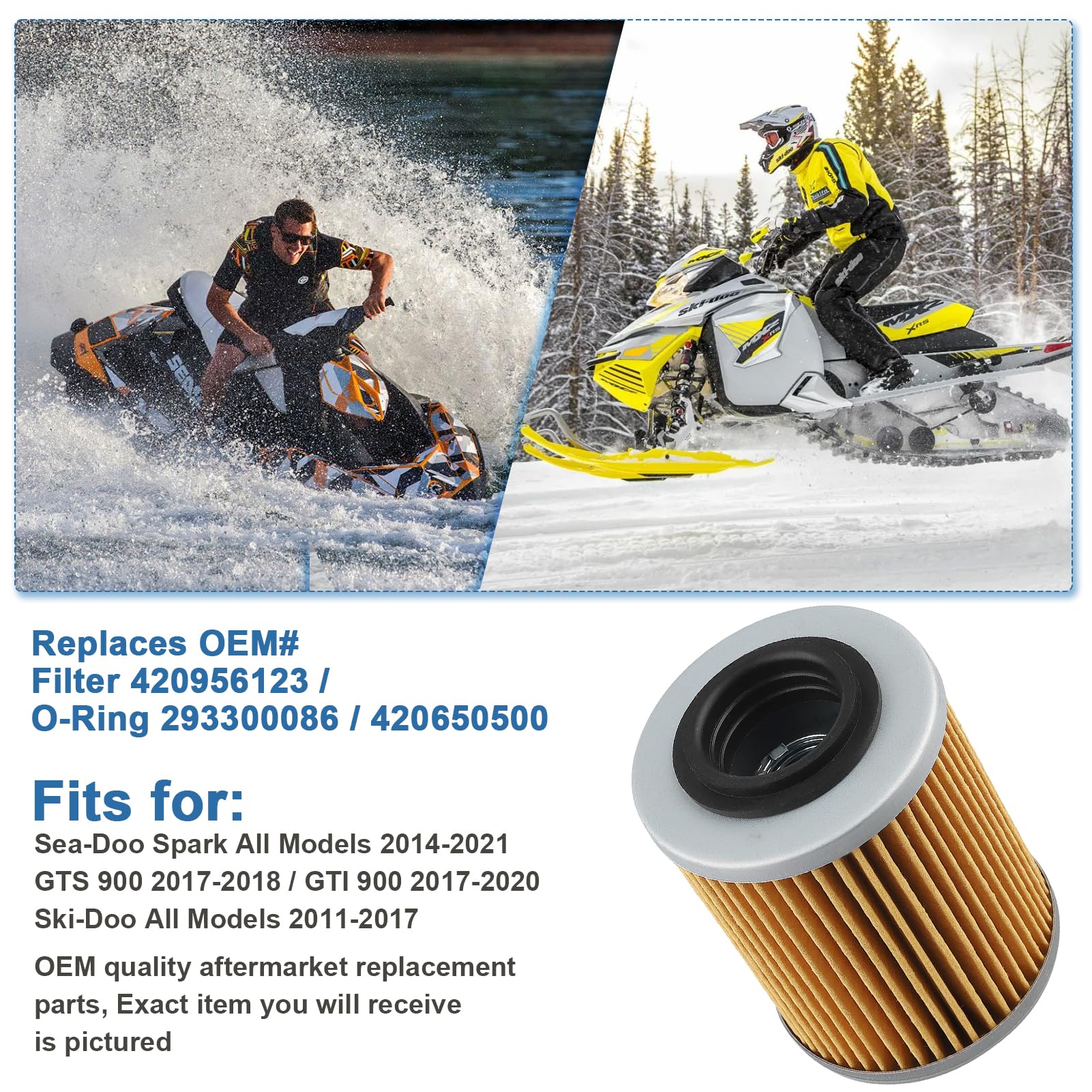 OCEAIR Renegade 1000R oil filter with robust build for demanding rides