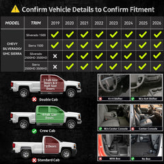 OEDRO front mat for GMC Sierra Denali 1500 delivers all-weather grip.