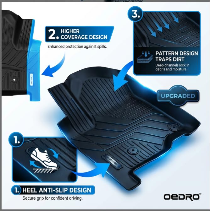 OEDRO high-density TPE material resists cracking in harsh conditions