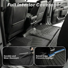 OEDRO mats with non-slip underside texture stay in place