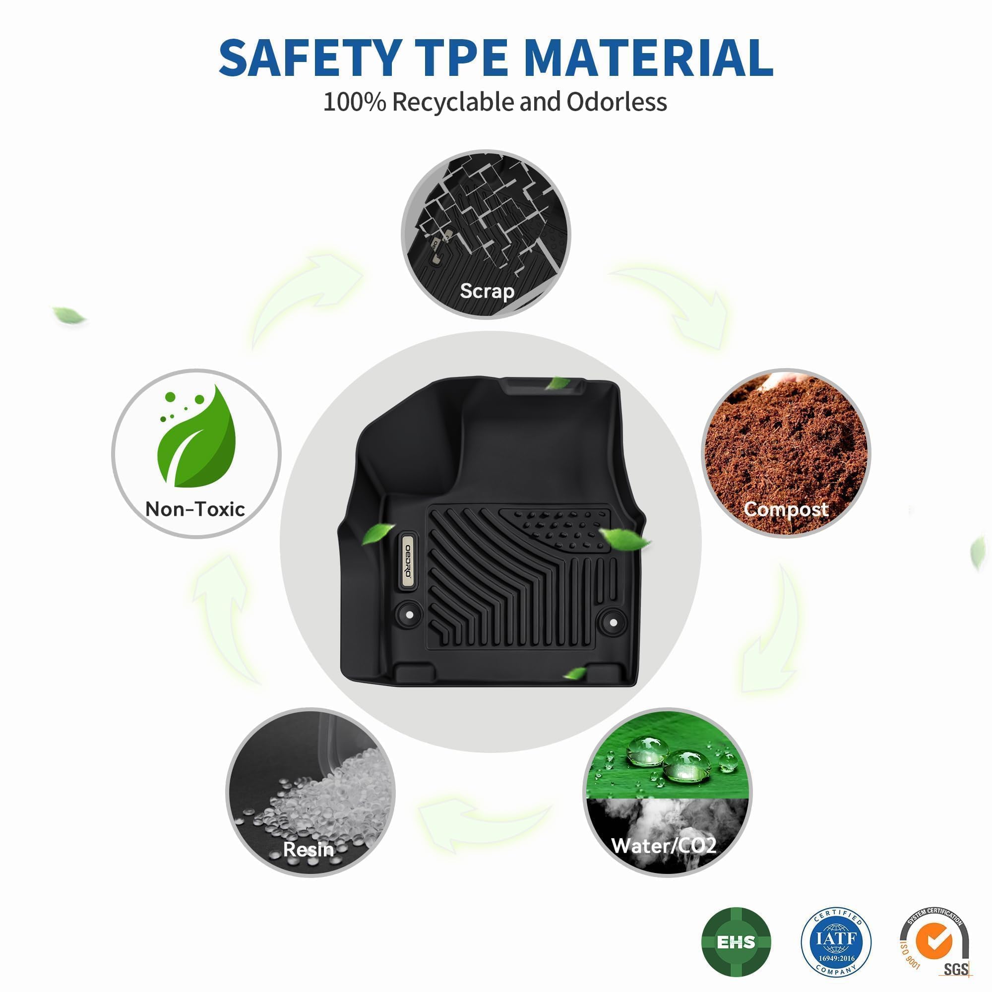 OEDRO Pacifica floor liners are easy to wipe clean or rinse.
