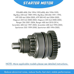 OEM-style Bendix replacement packaging from ABIGAIL