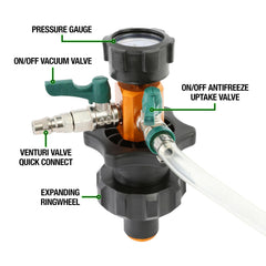 OEMTOOLS 24444 pressure tester gauge shows accurate 70–110 psi range