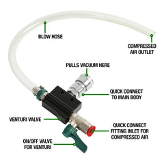 OEMTOOLS tapered cone adapter seals radiator necks securely during refills