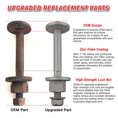 OEMUTA dacromet-coated cam bolts for Ram 1500—rust resistance