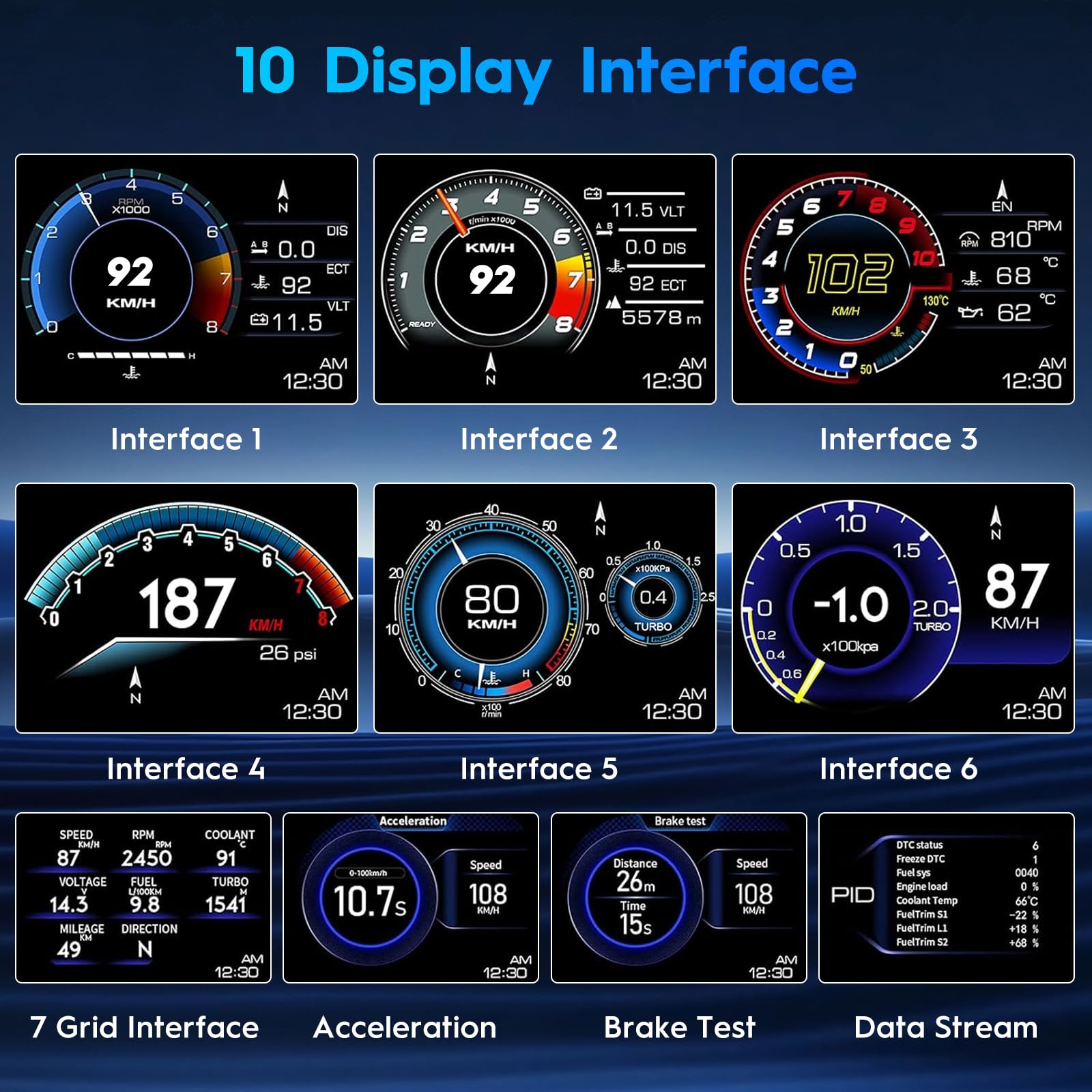 Ofeace OBD2 GPS dual mode setup demonstrates data versatility in many cars