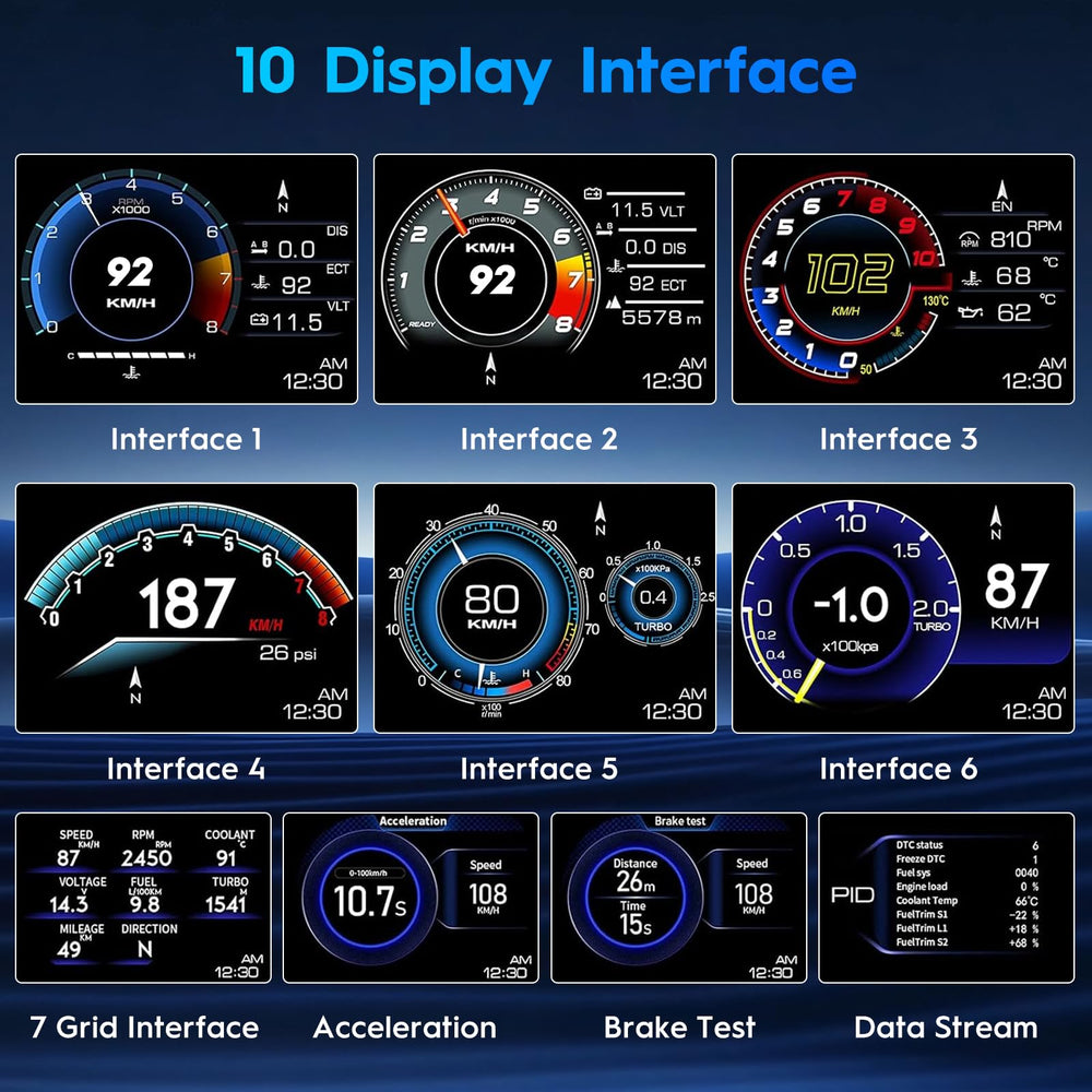Ofeace OBD2 GPS dual mode setup demonstrates data versatility in many cars