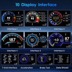 Ofeace OBD2 GPS dual mode setup demonstrates data versatility in many cars
