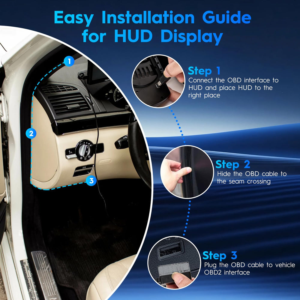 Ofeace voltage and mileage indicators provide quick checks while driving