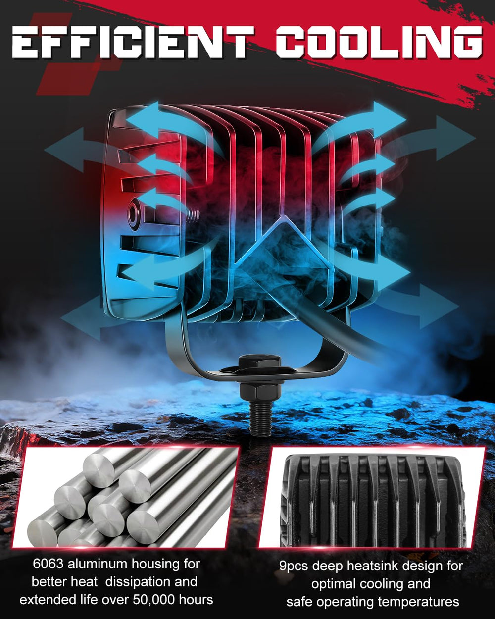 OFFROADTOWN LED Cubes IP68 rating protects against water and dust