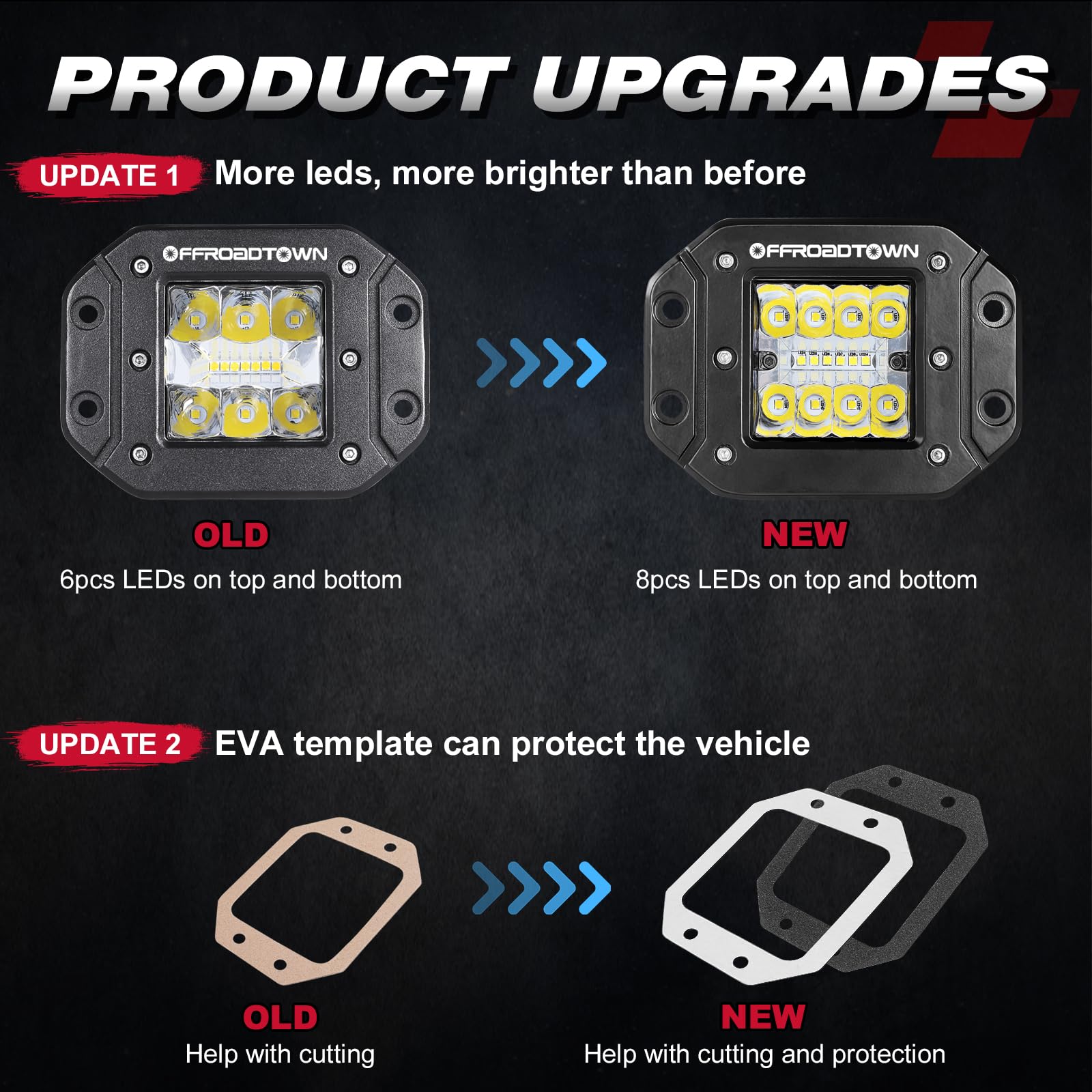 OFFROADTOWN flush mount lights mounted to bumper for OEM-like appearance