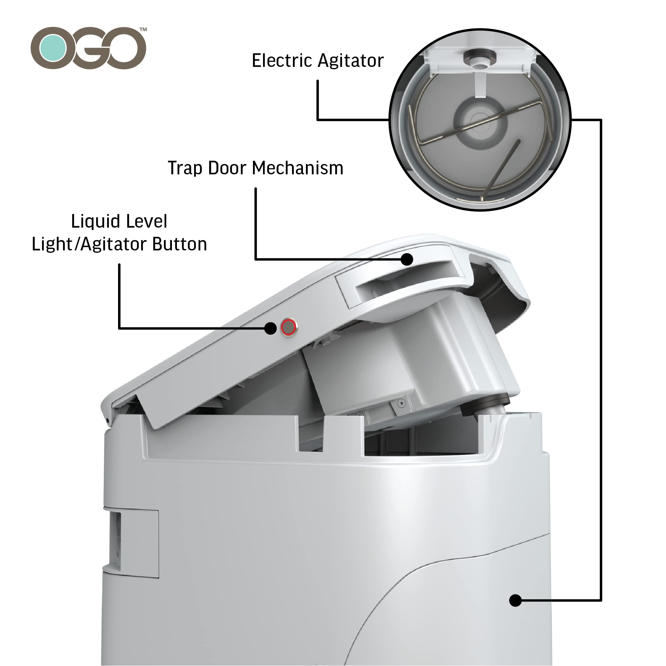 OGO Origin off-grid toilet designed for reliable performance in vans and boats