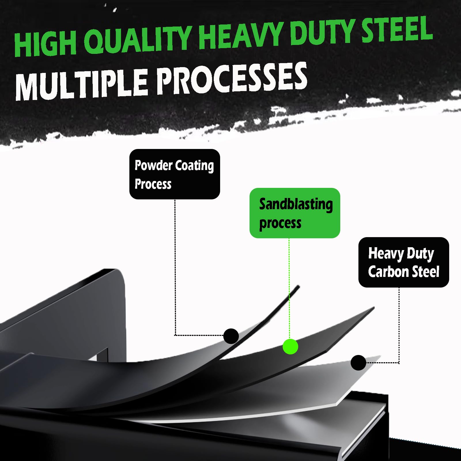 OGYE double layer coating protects against chips, UV rays, and corrosion
