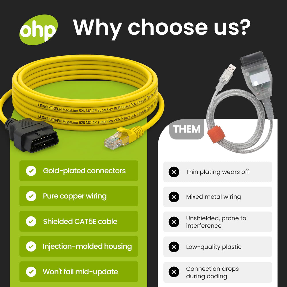 OHP ENET Bimmercode Cable connectors enabling reliable BMW data transfer.