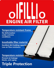 OIFILLIO cabin air filter for Acura RDX keeps interior air fresh