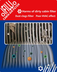 OIFILLIO filter for Peterbilt 567/579 with easy install and secure fit