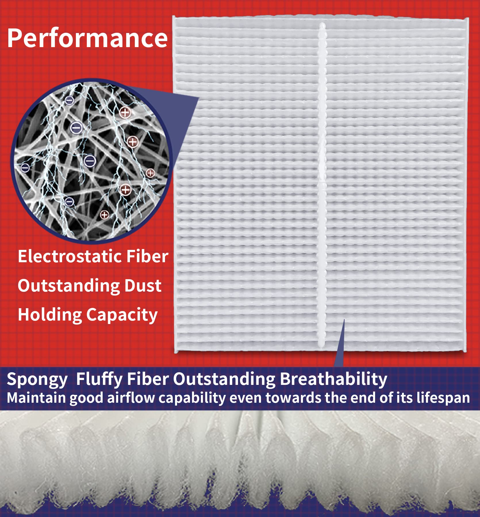 OIFILLIO two-pack cabin filters ready for replacement in trucks