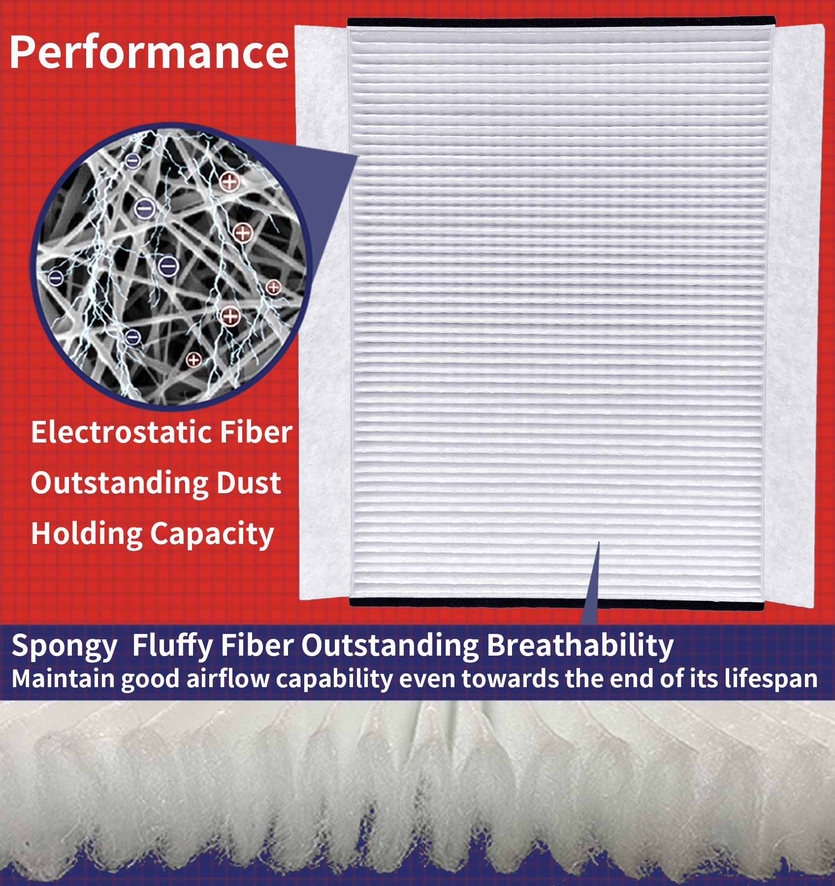 Direct install OIFILLIO filter replacement for easy servicing and quick cabin refresh