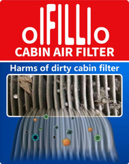 OIFILLIO packaged-filter-set closeup showing complete kit