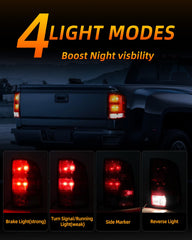 OKLPF bulbs and harness included for plug and play installation