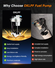 OKLPF E3609M under-hood assembly in vehicle bay for secure fit