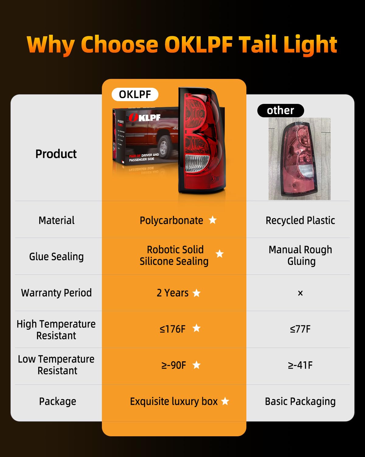 OKLPF rear brake tail light fleetside only, reliable signaling