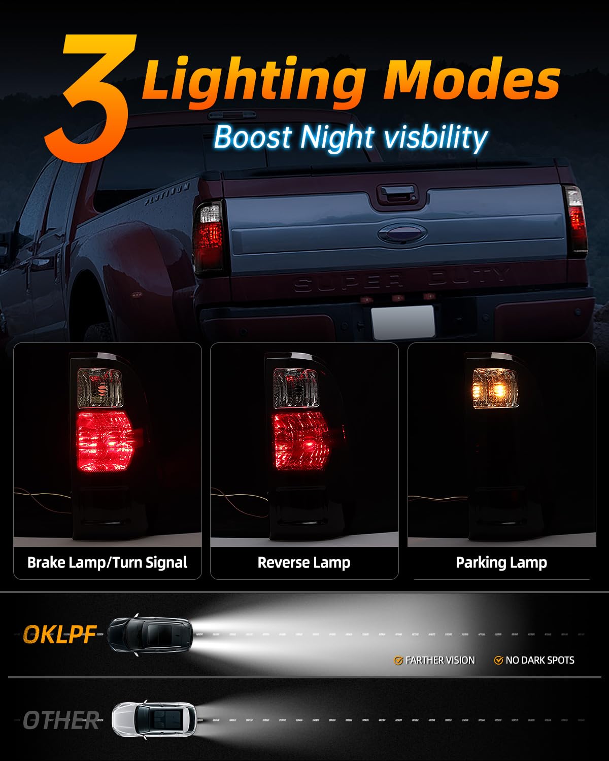 OKLPF smoked rear taillight assembly enhances rear visibility and style