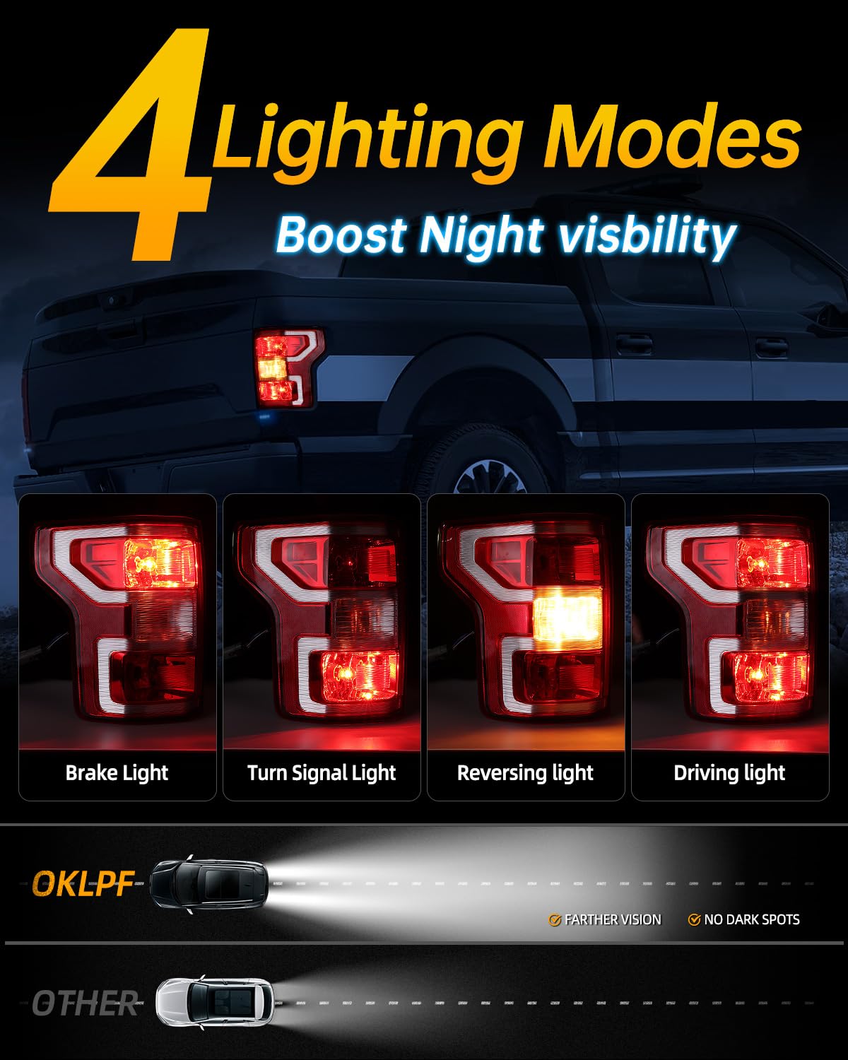 OKLPF taillight assembly for Ford F-150 right ensures reliable replacement.