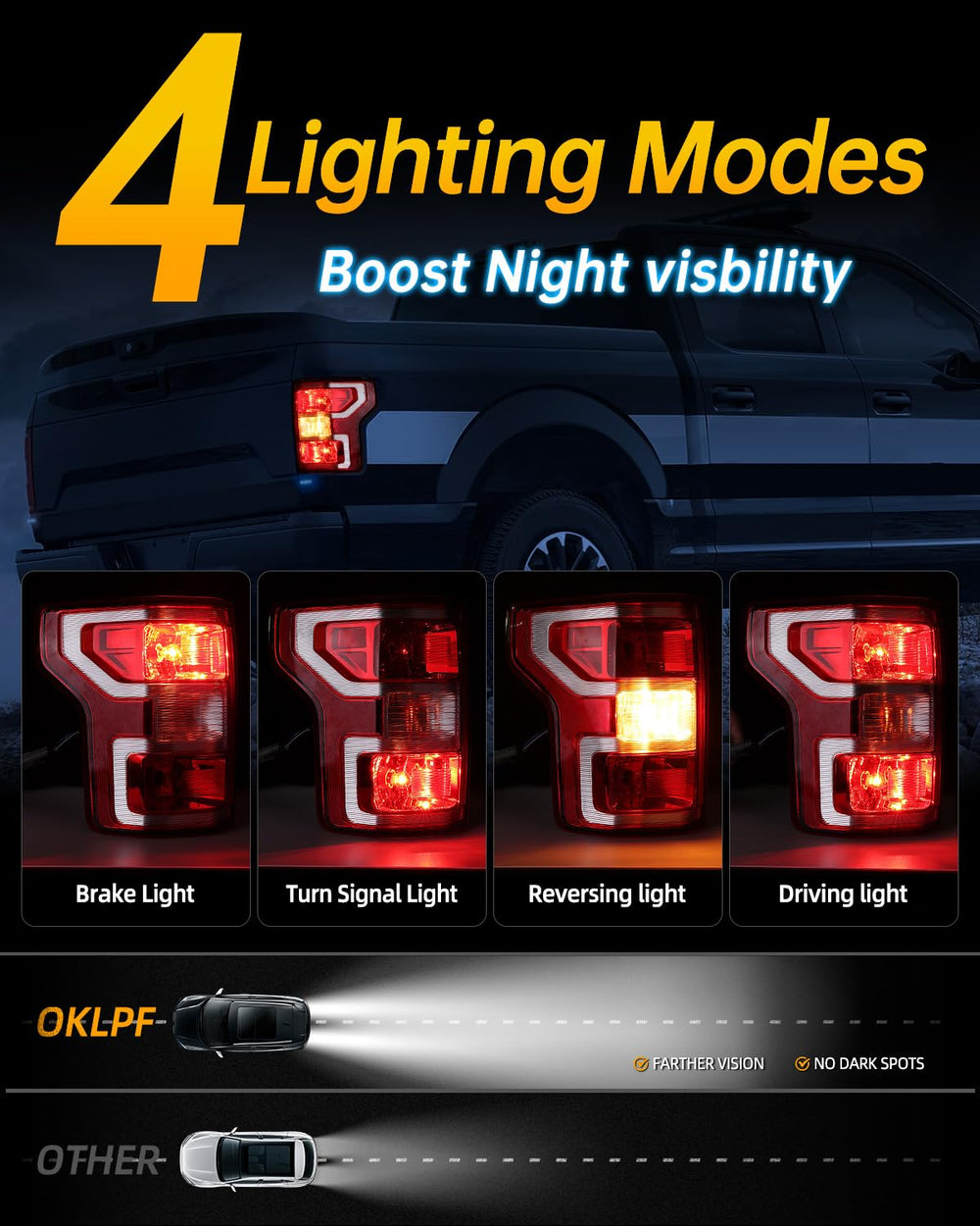 OKLPF taillight assembly for Ford F-150 right ensures reliable replacement.