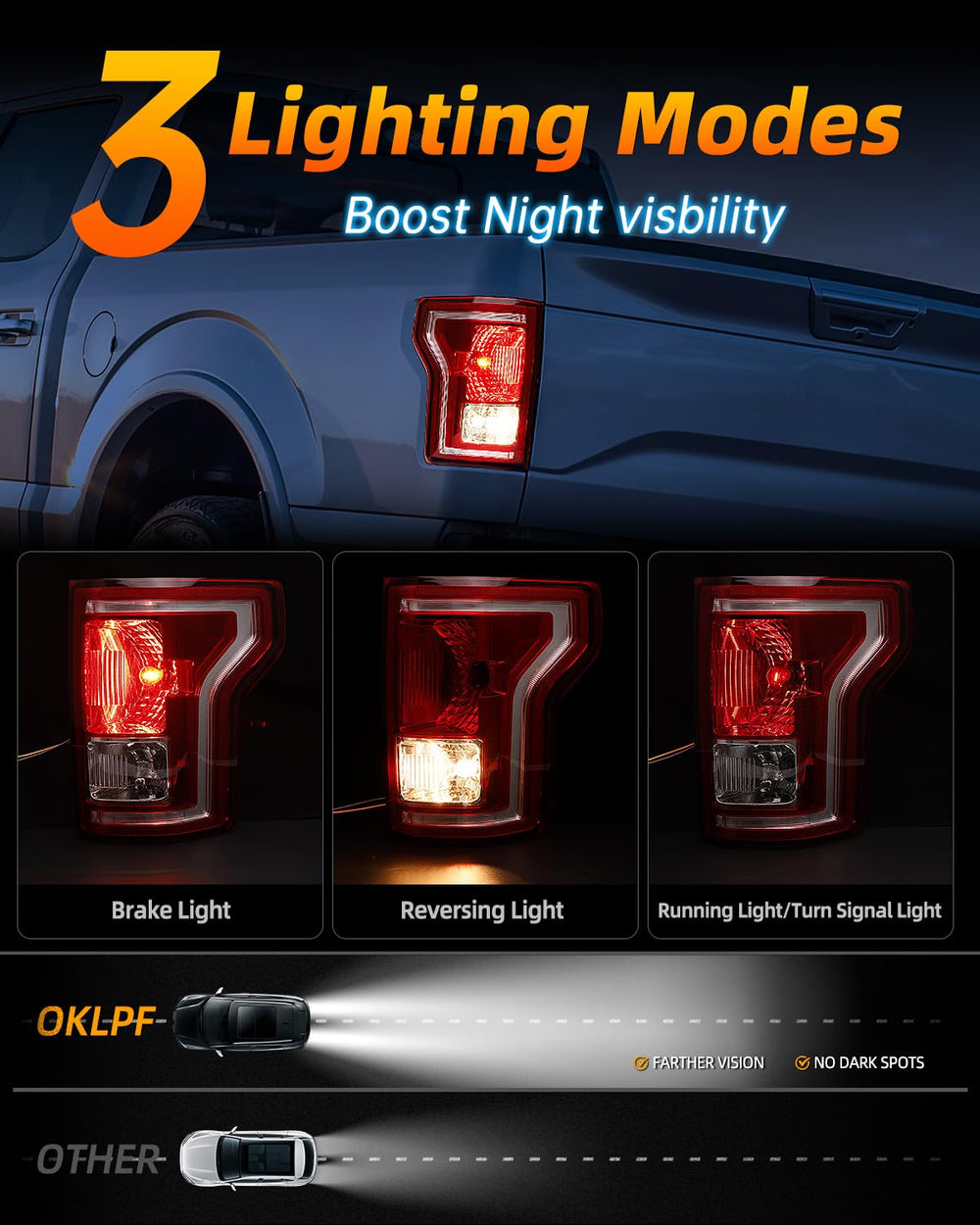 OKLPF taillight assembly includes bulbs for 2015-2017 F-150, ready to install.
